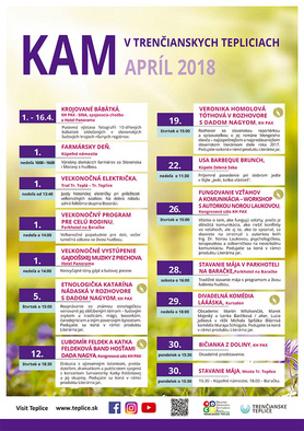 KAM v Trenčianskych Tepliciach - podujatia na apríl 2018