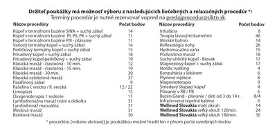 Univerzálna darčeková poukážka zadná strana